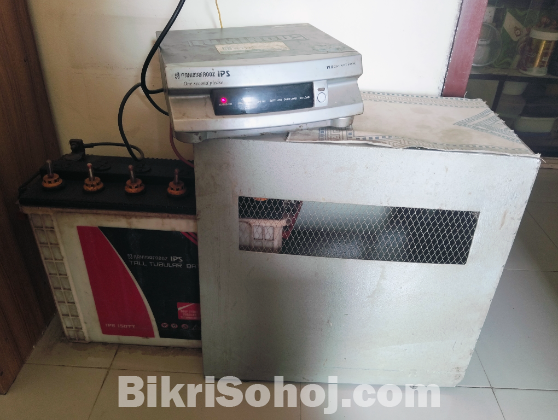 Ips sell 01833241528